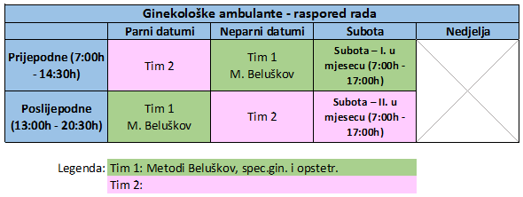 ginekologija_raspored.png