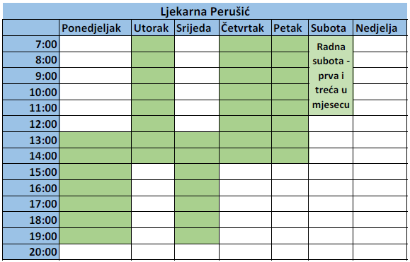 ljekarna_-_raspored_-_tablica_Perusic.png