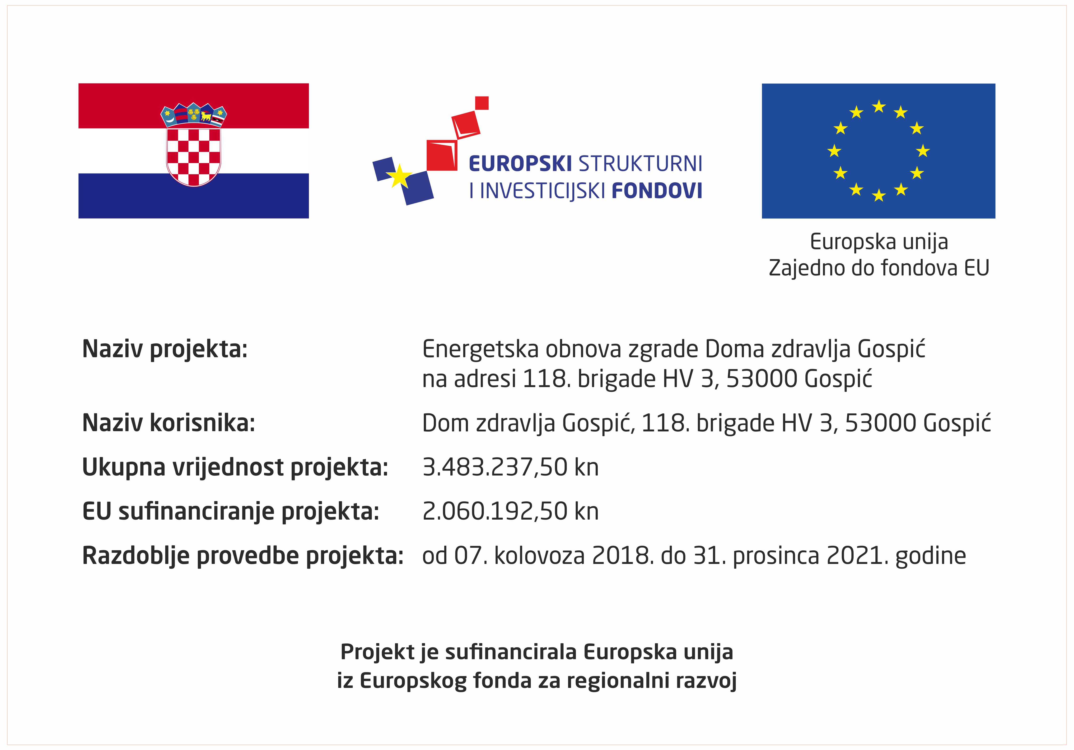 privremena informacijska ploča